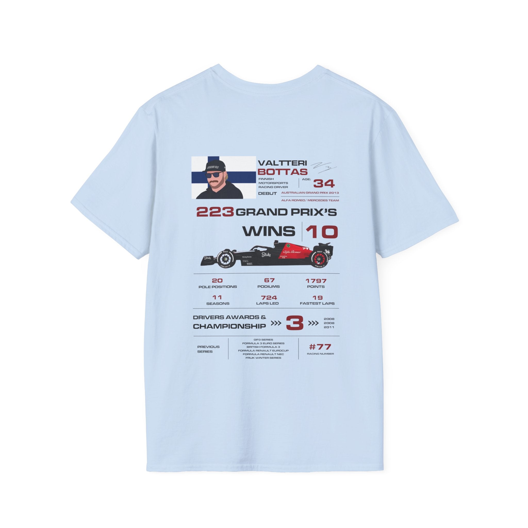 VALTTERI BOTTAS FORMULA ONE TEE