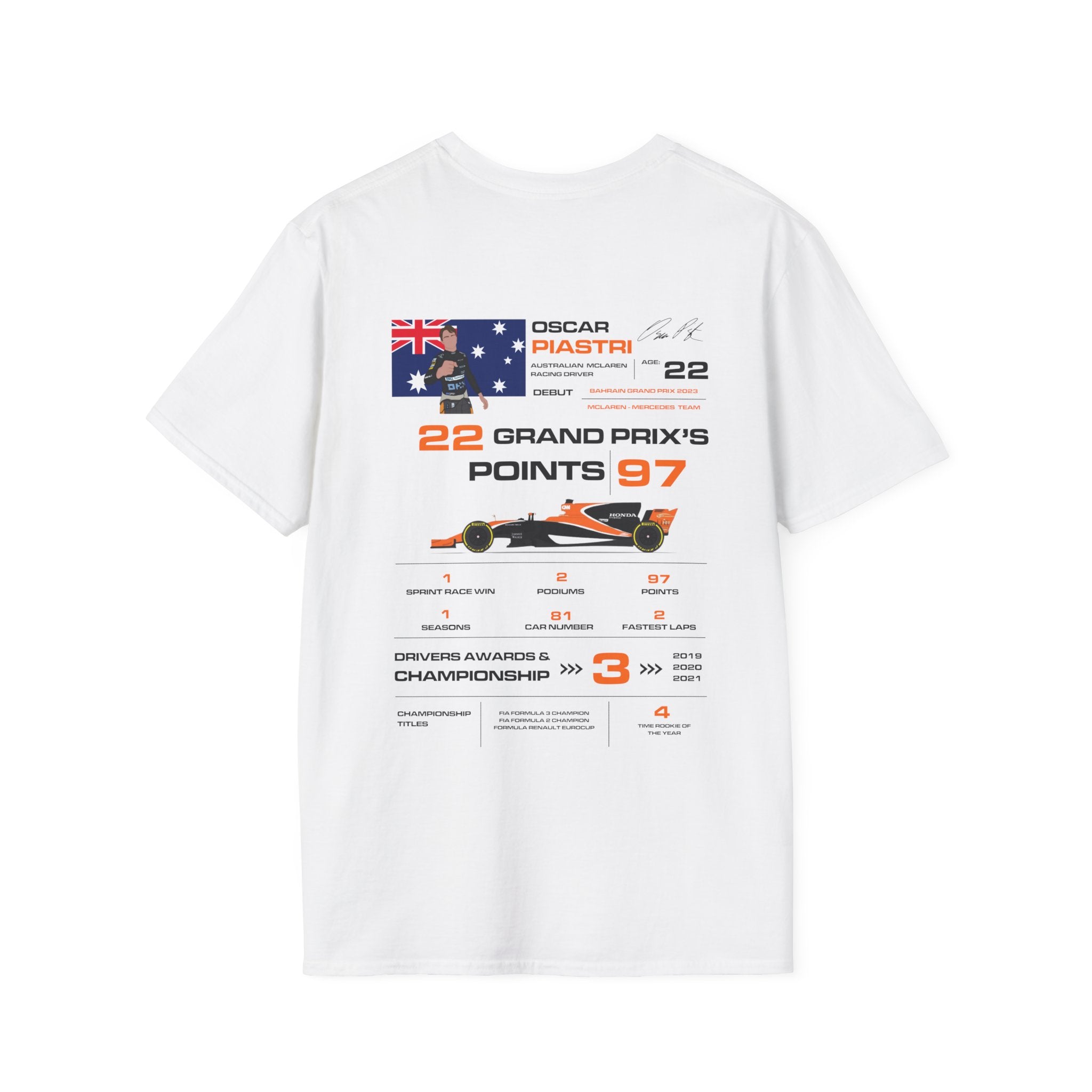 OSCAR PIASTRI FORMULA ONE TEE
