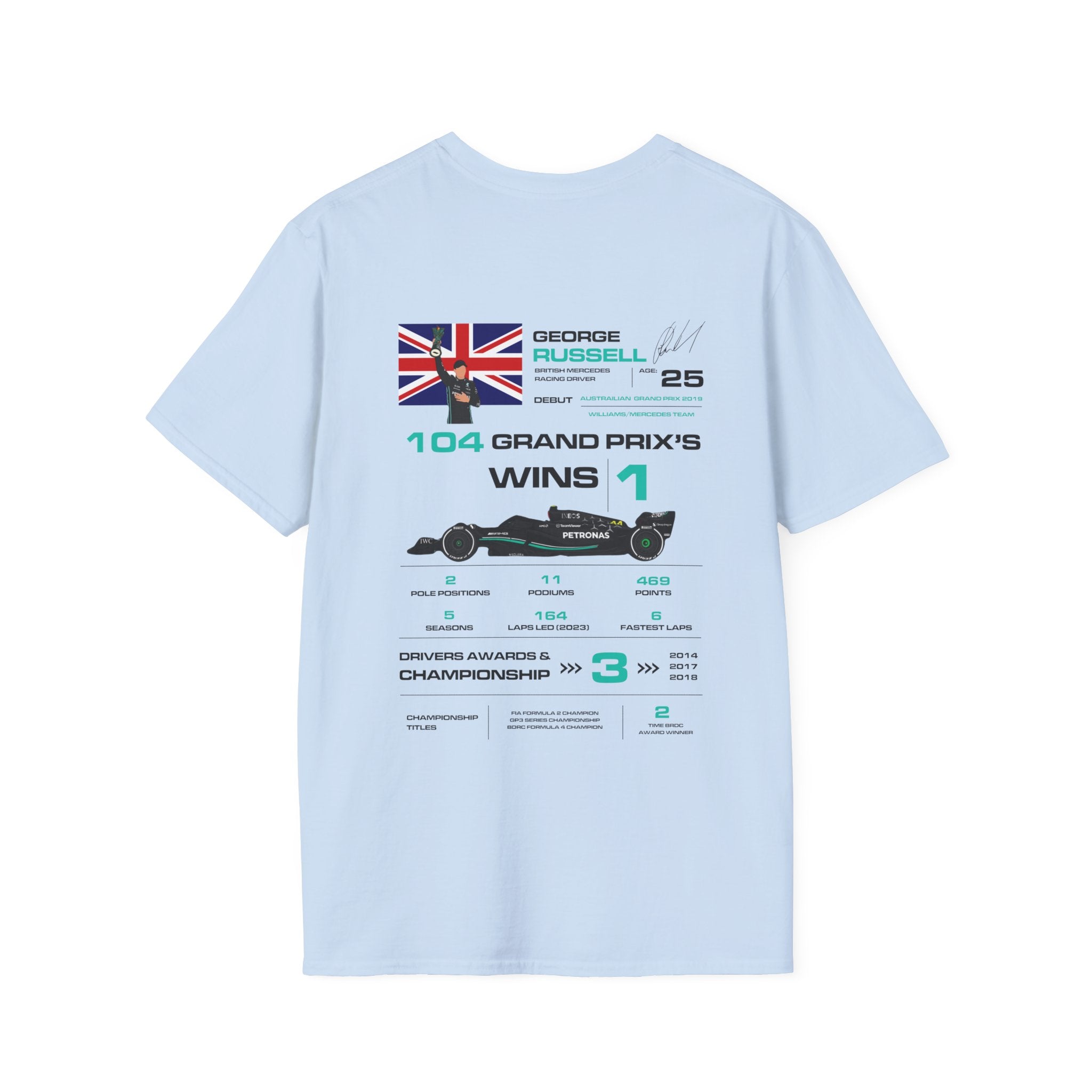 GEORGE RUSSELL FORMULA ONE TEE