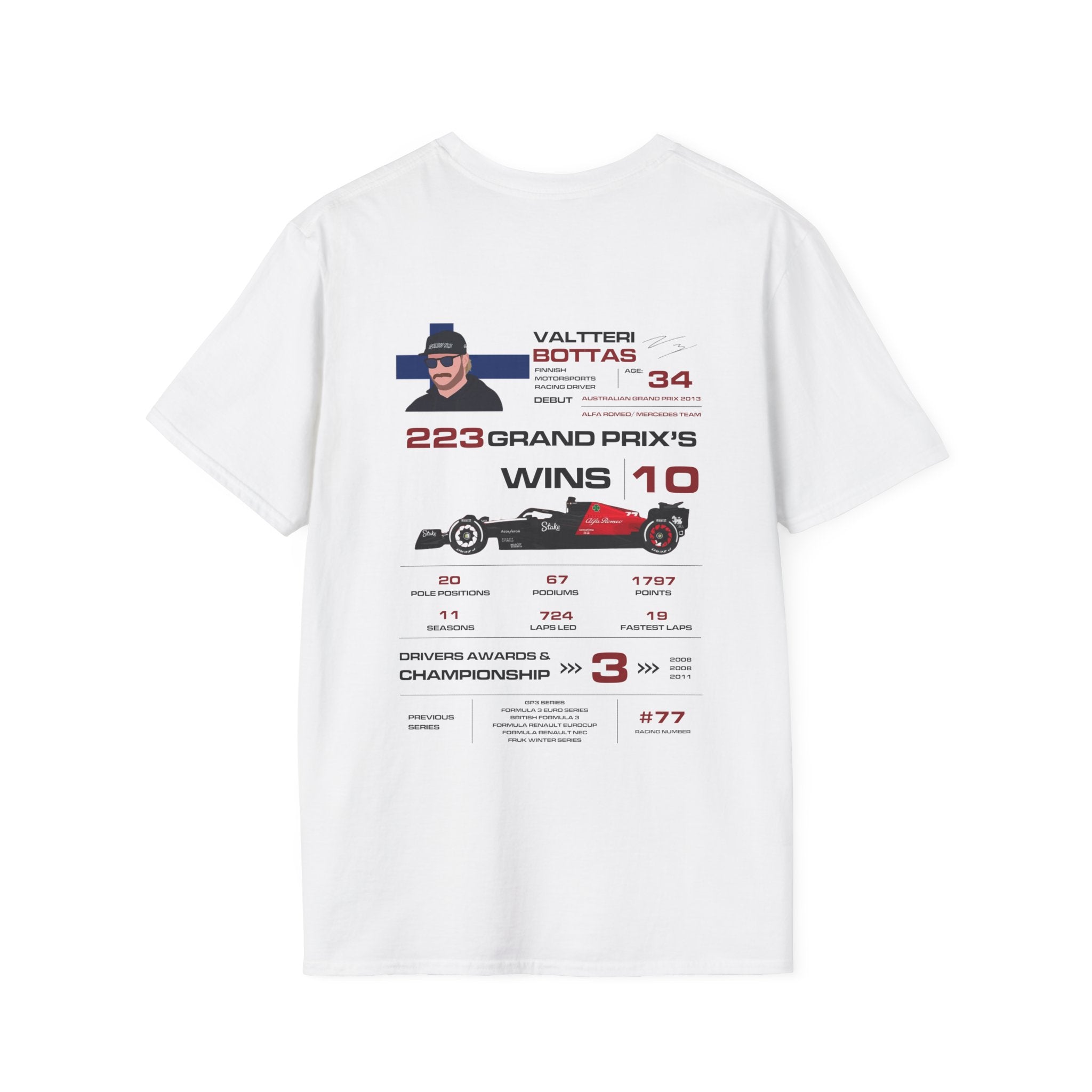 VALTTERI BOTTAS FORMULA ONE TEE
