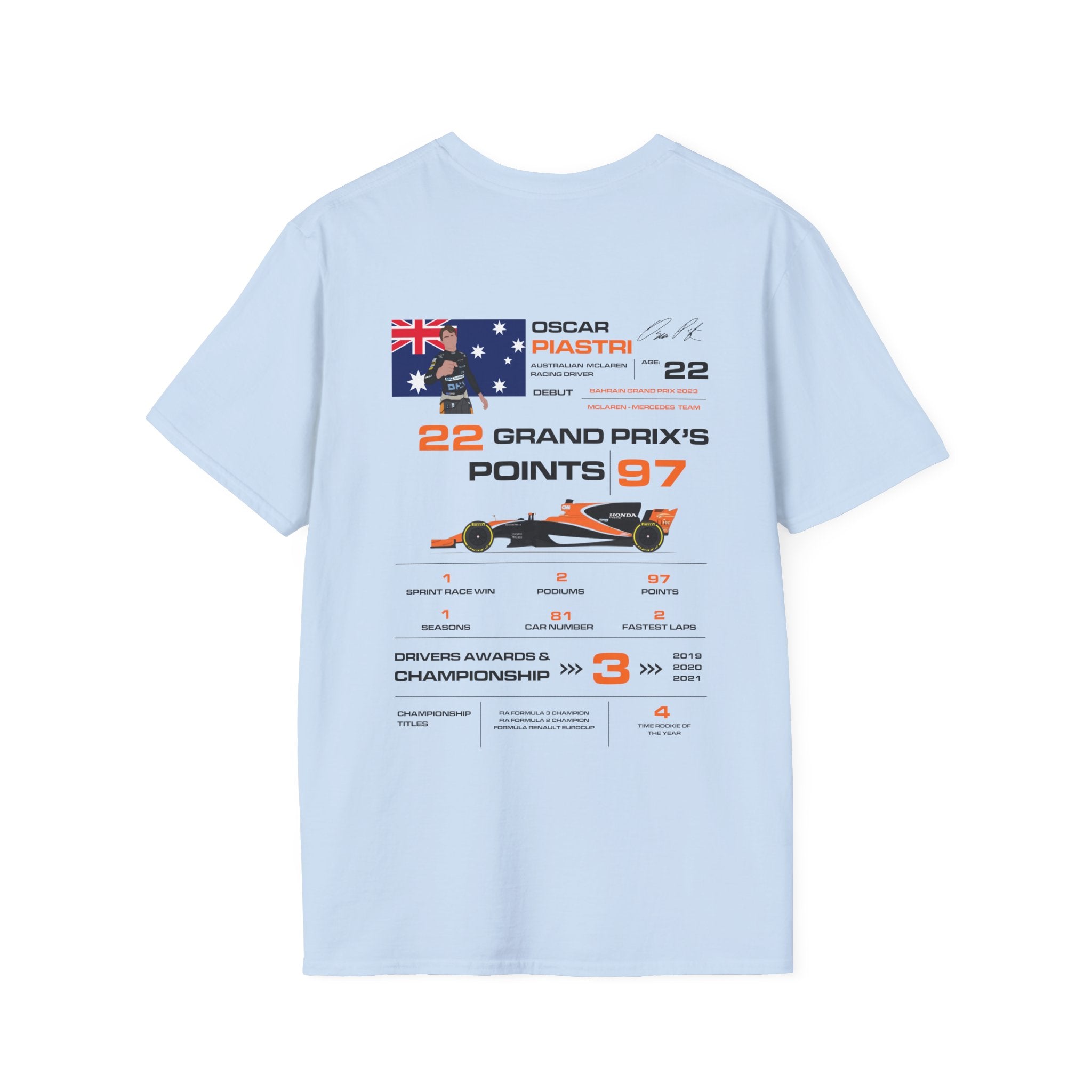OSCAR PIASTRI FORMULA ONE TEE