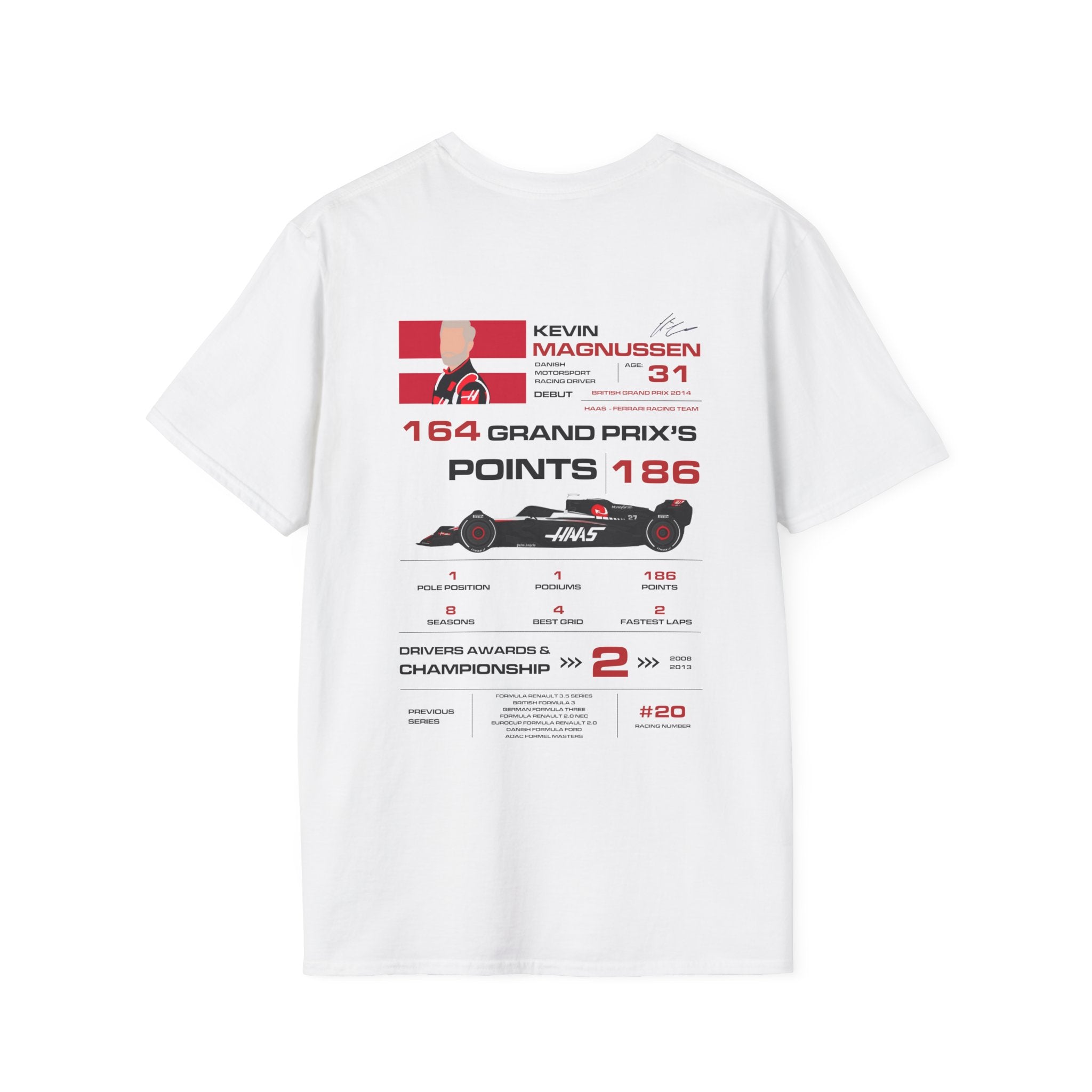 KEVIN MAGNUSSEN FORMULA ONE TEE