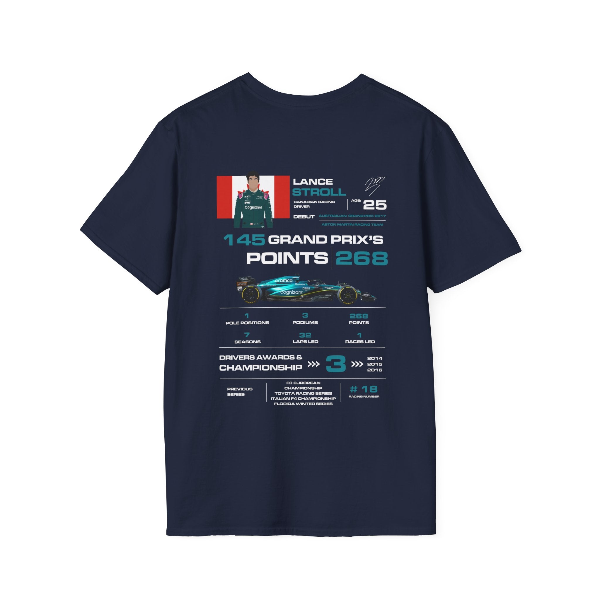 LANCE STROLL FORMULA ONE TEE