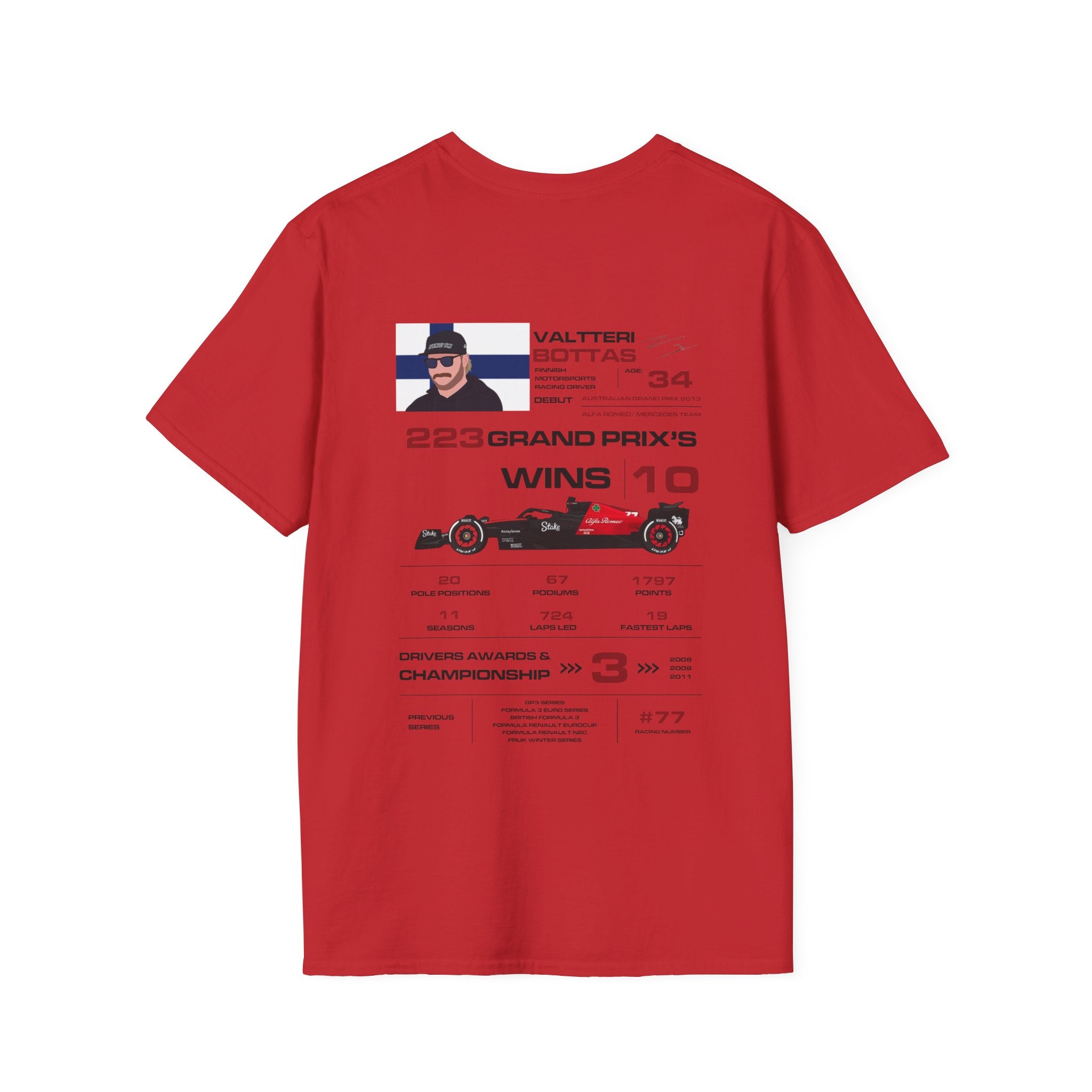 VALTTERI BOTTAS FORMULA ONE TEE
