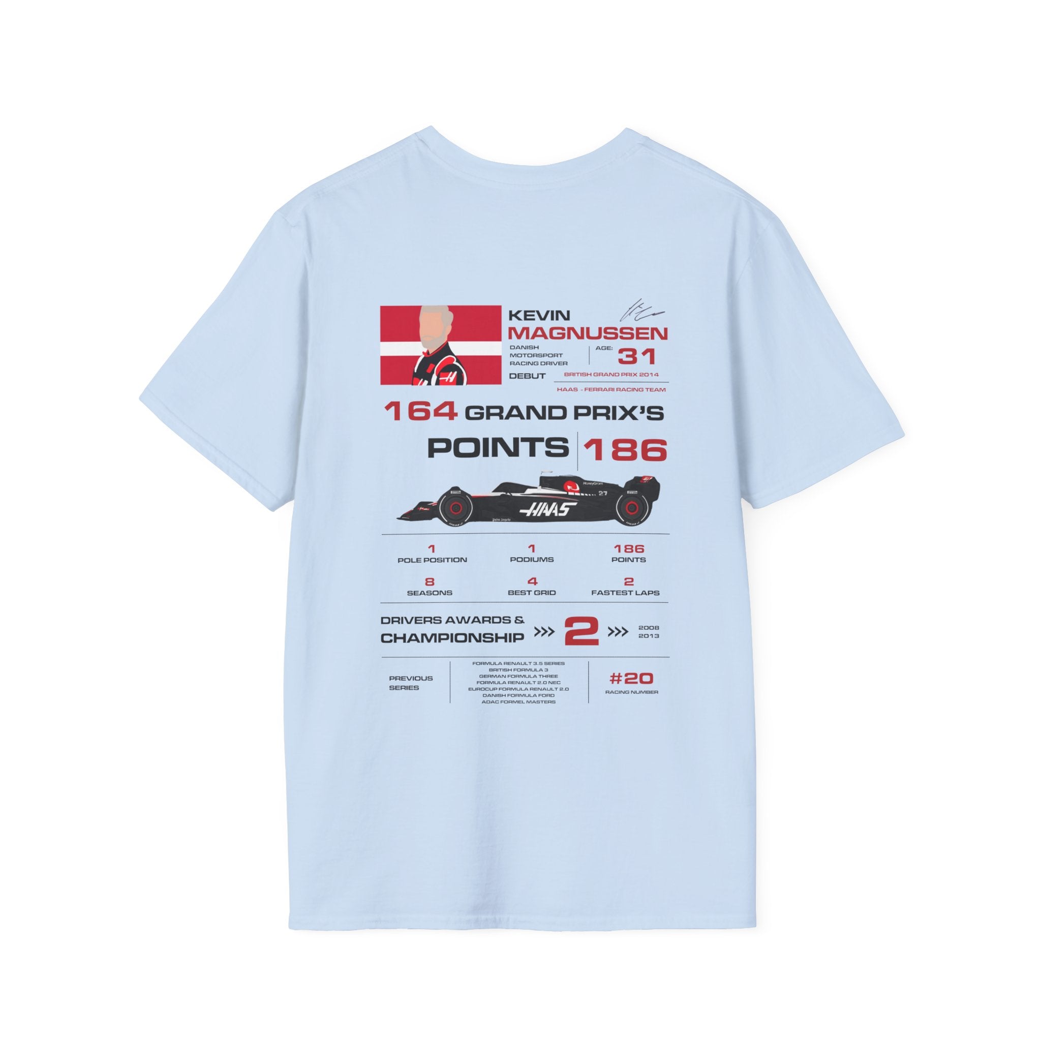 KEVIN MAGNUSSEN FORMULA ONE TEE