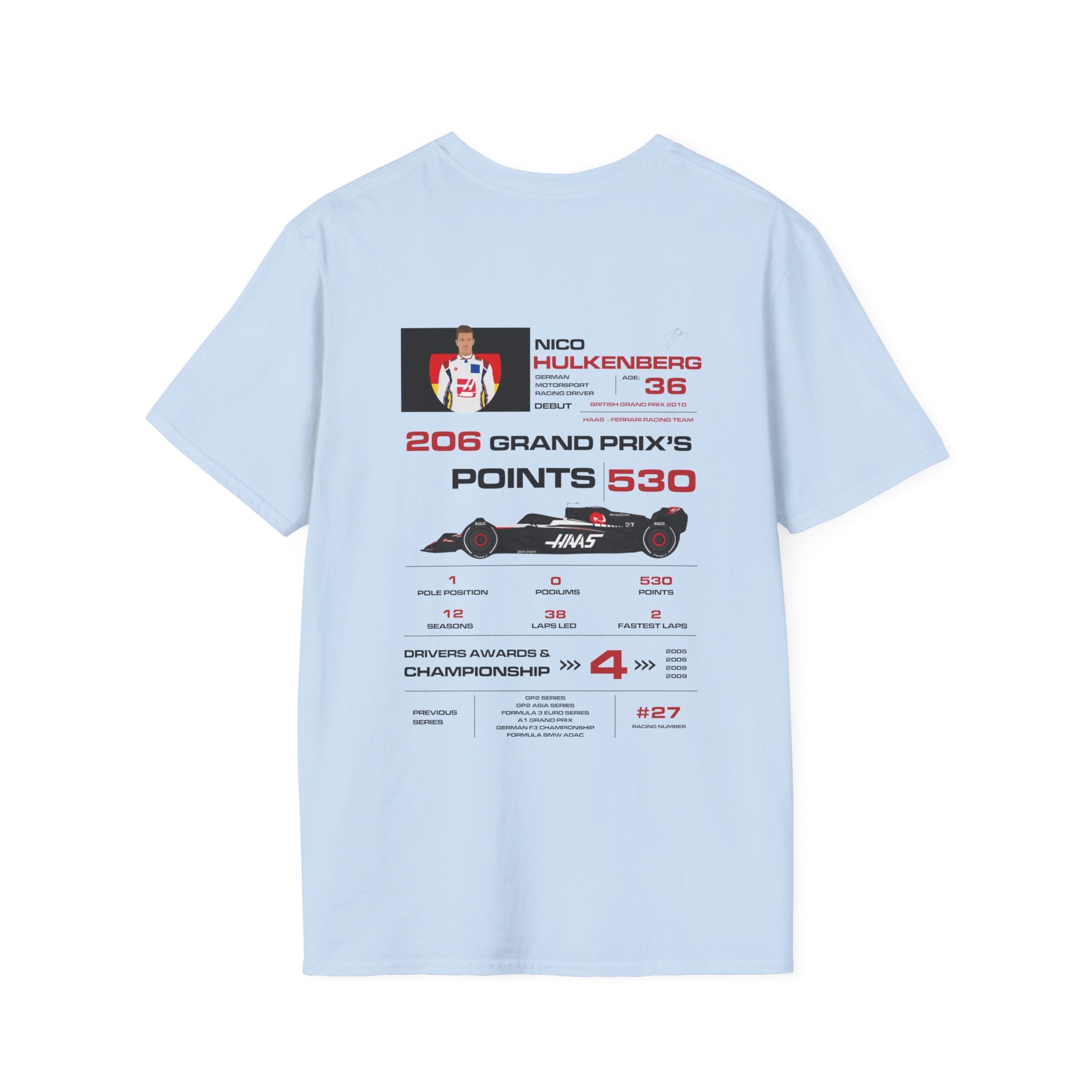 NICO HULKENBERG FORMULA ONE TEE