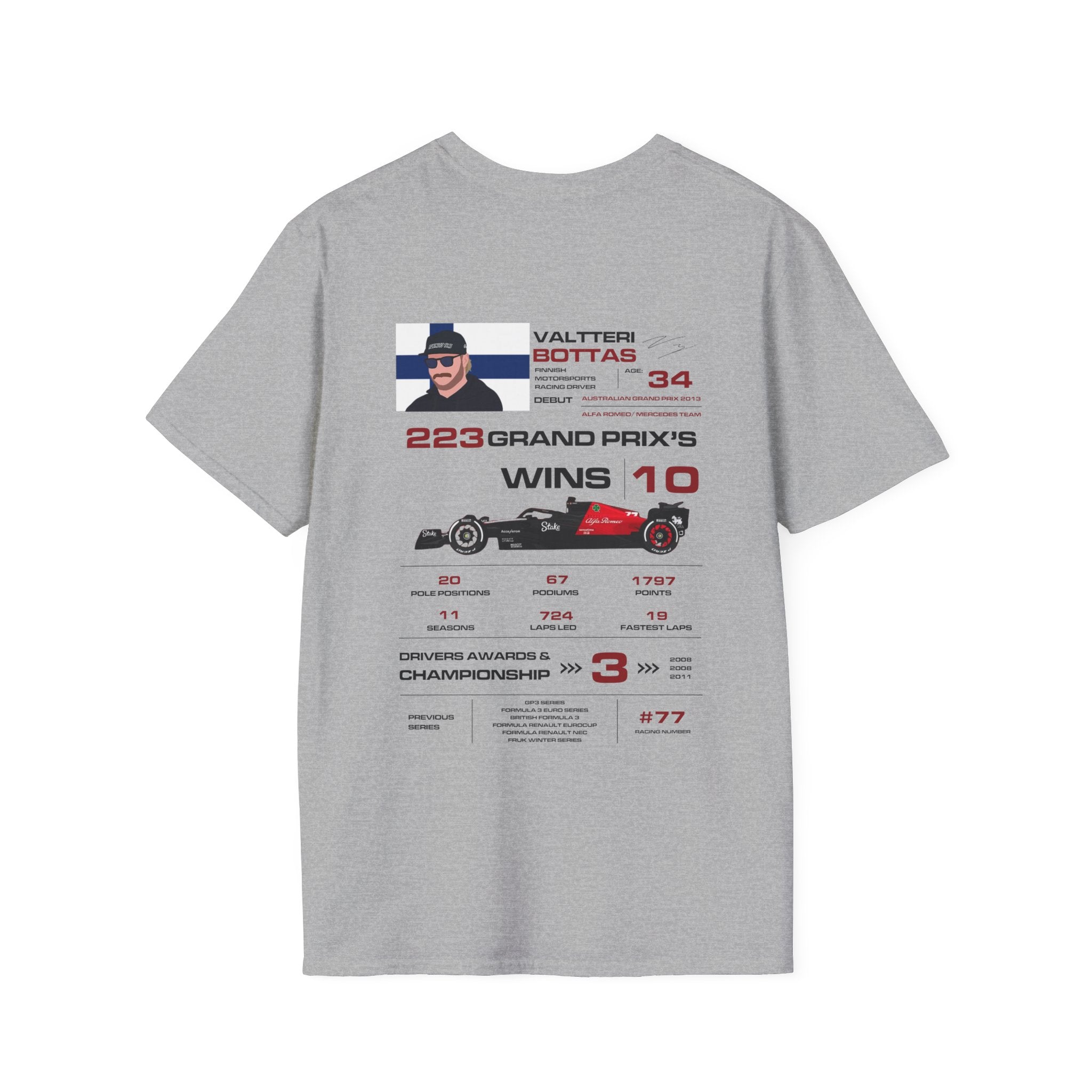 VALTTERI BOTTAS FORMULA ONE TEE