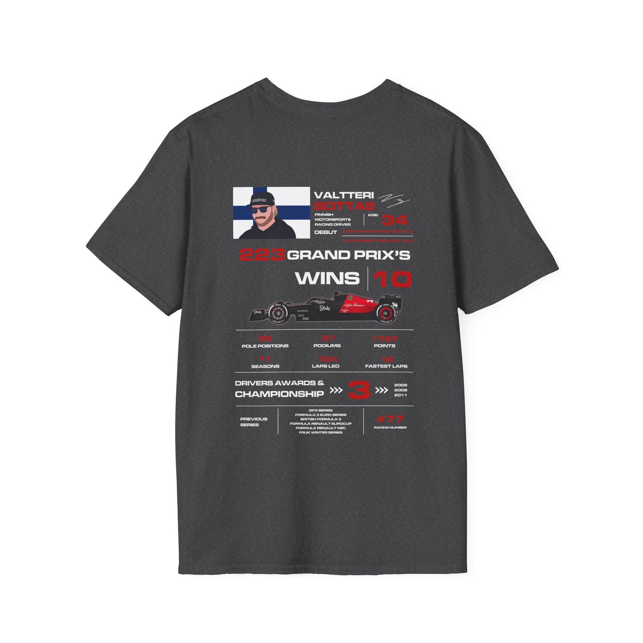 VALTTERI BOTTAS FORMULA ONE TEE