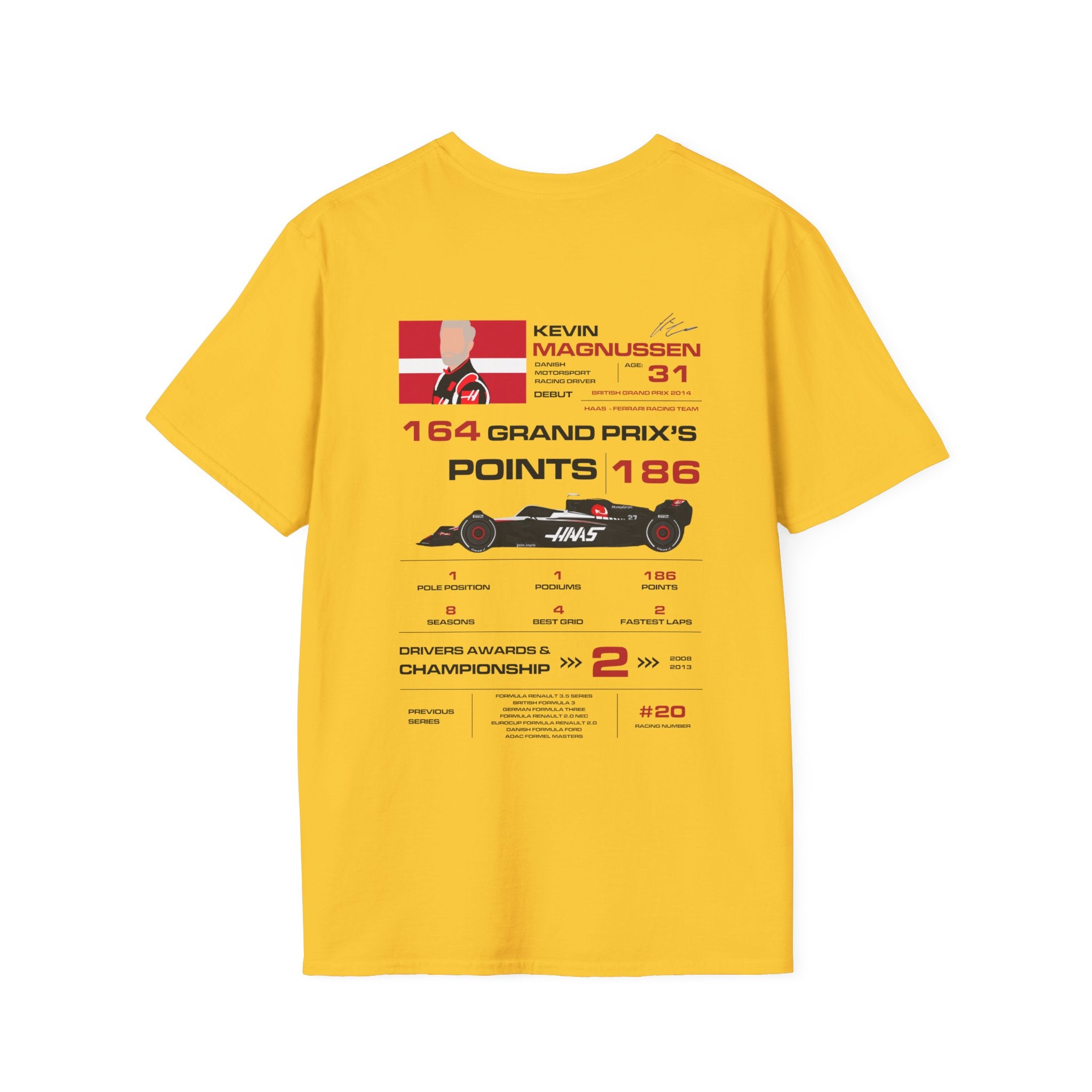 KEVIN MAGNUSSEN FORMULA ONE TEE