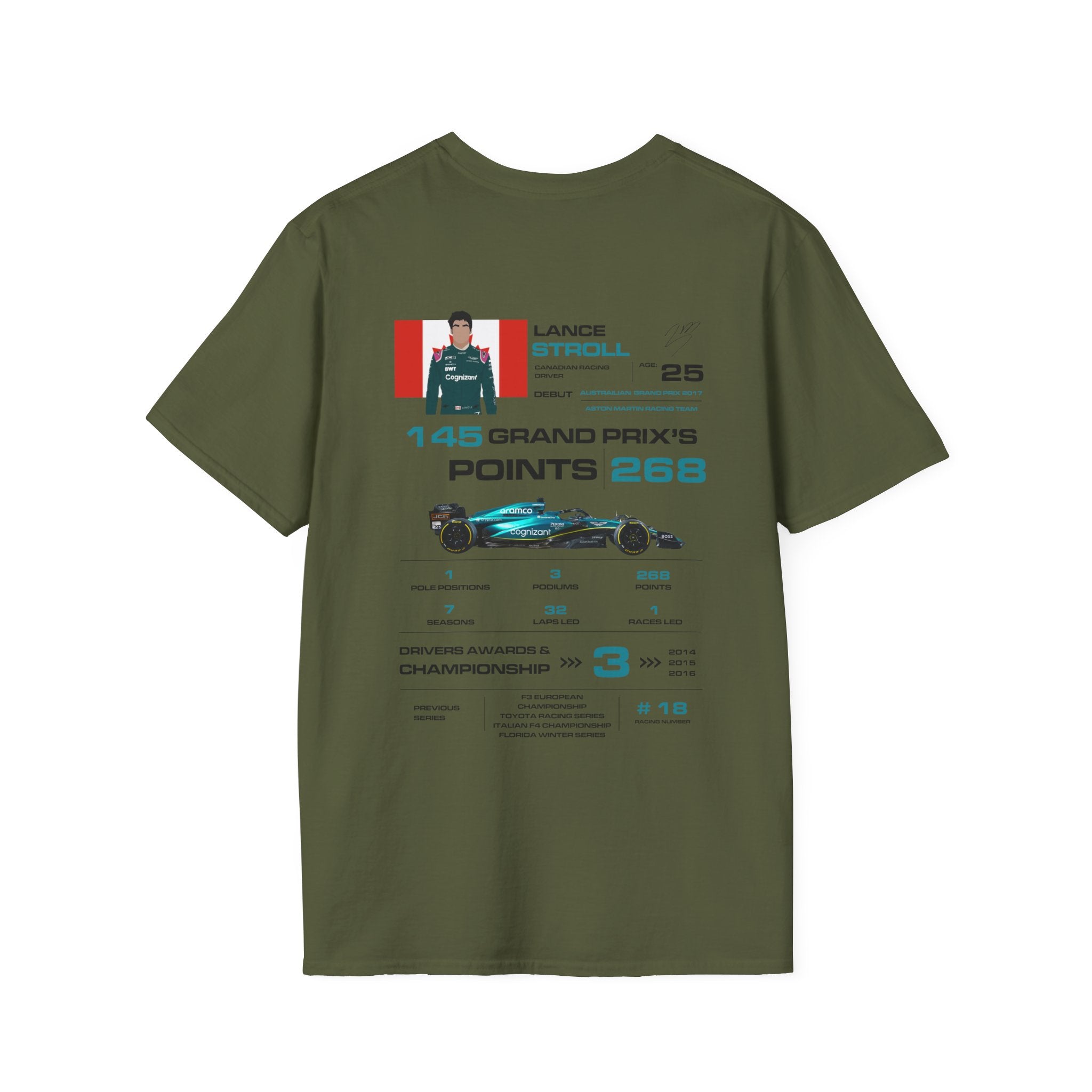LANCE STROLL FORMULA ONE TEE