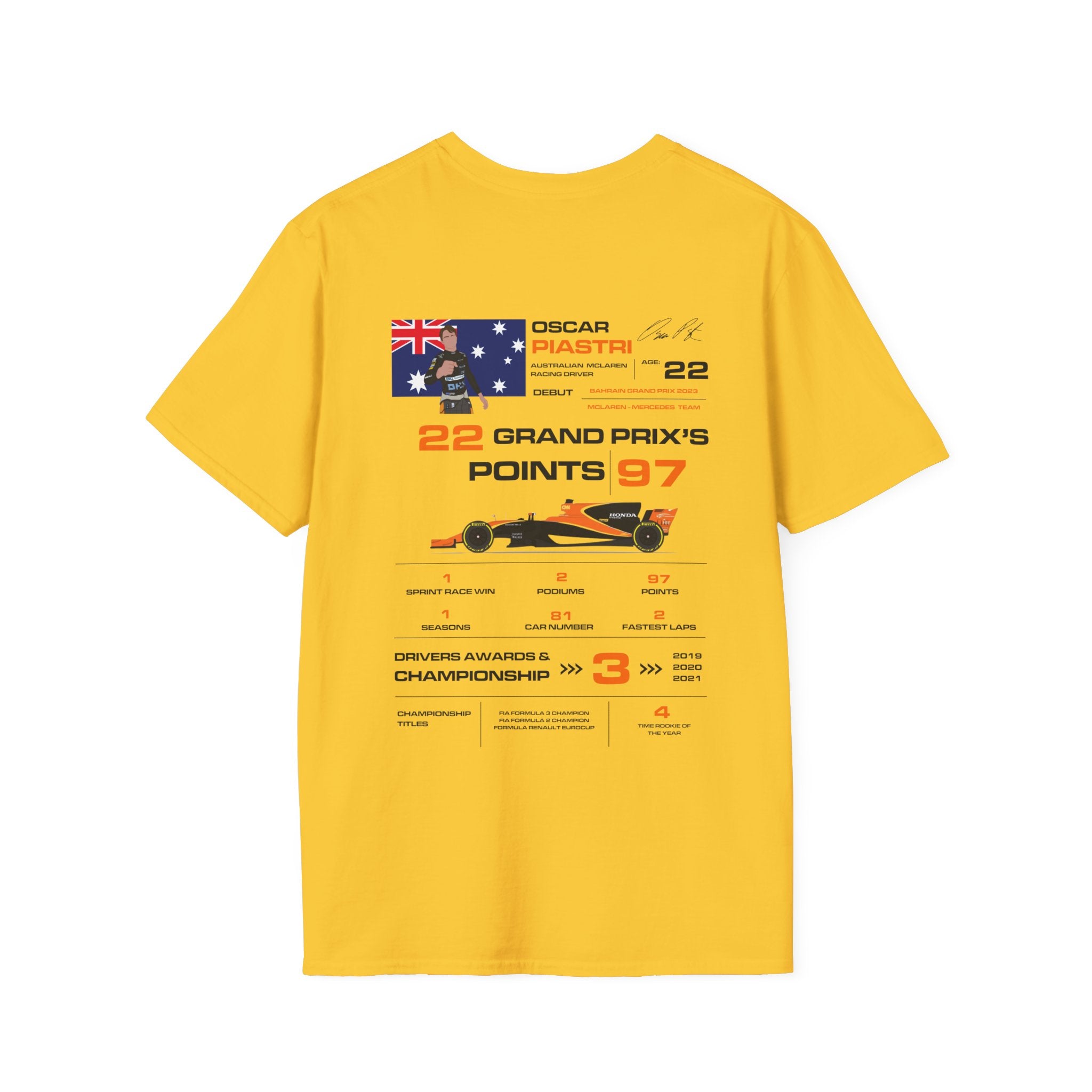 OSCAR PIASTRI FORMULA ONE TEE
