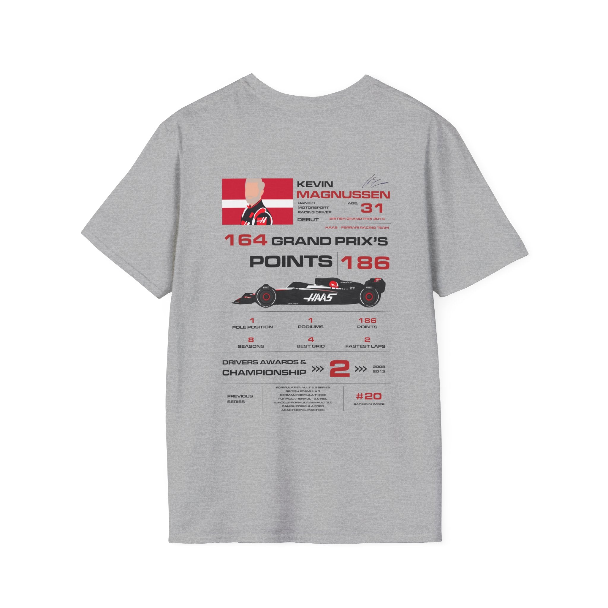 KEVIN MAGNUSSEN FORMULA ONE TEE