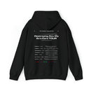 FORMULA ONE EX HOODIE