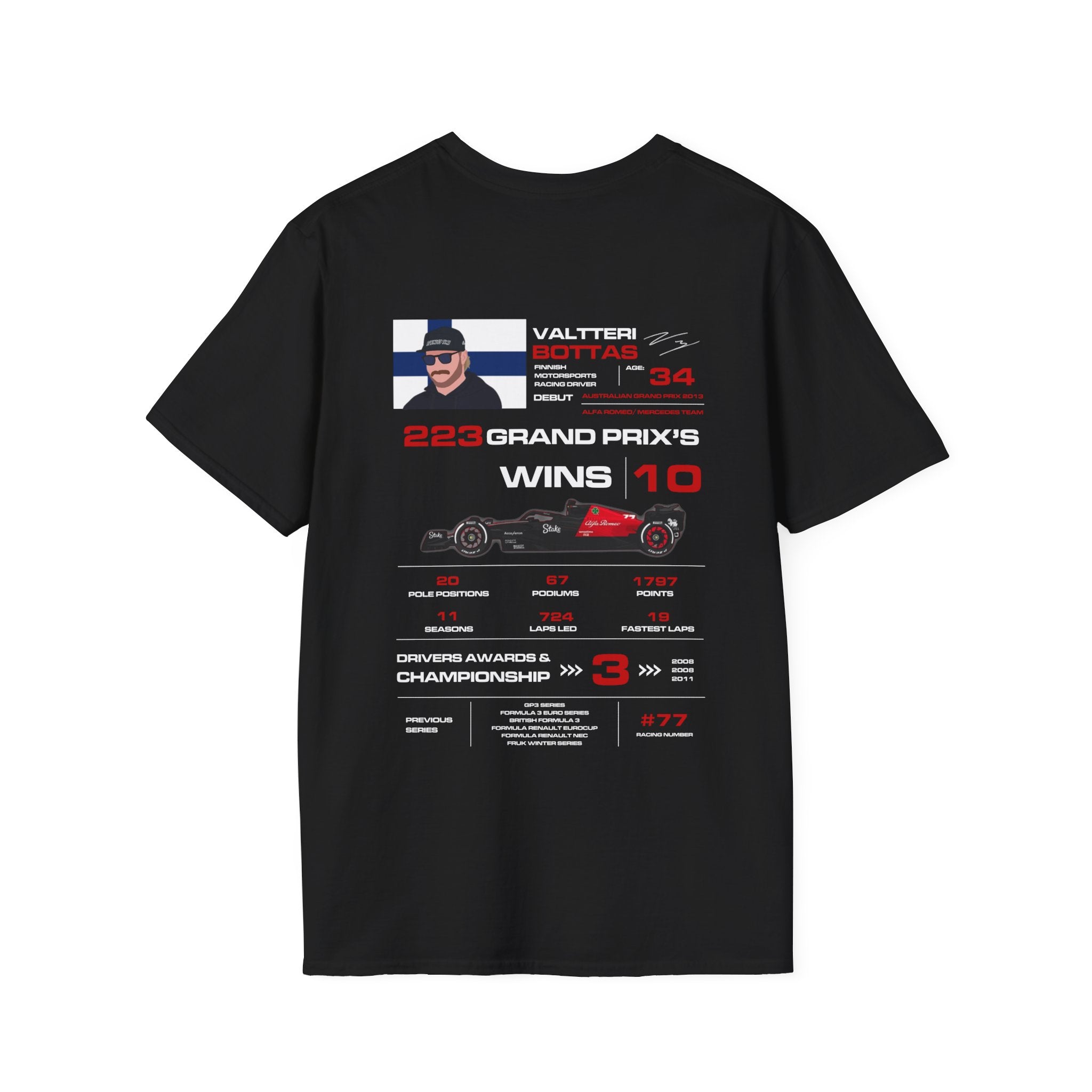 VALTTERI BOTTAS FORMULA ONE TEE