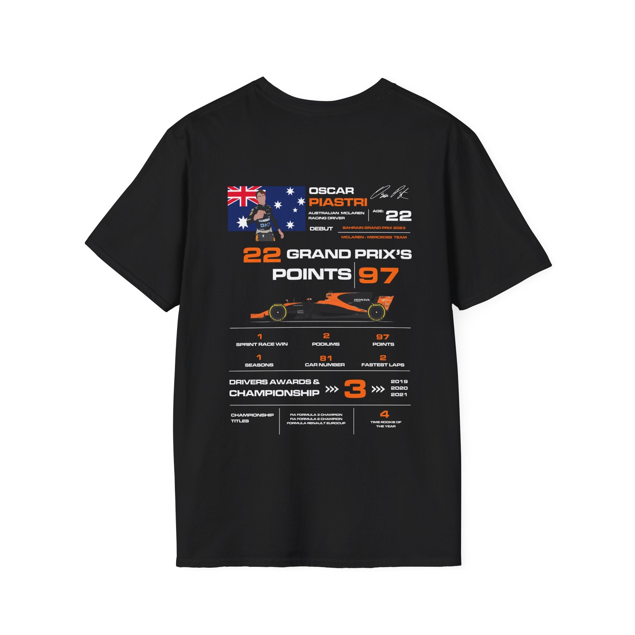 OSCAR PIASTRI FORMULA ONE TEE