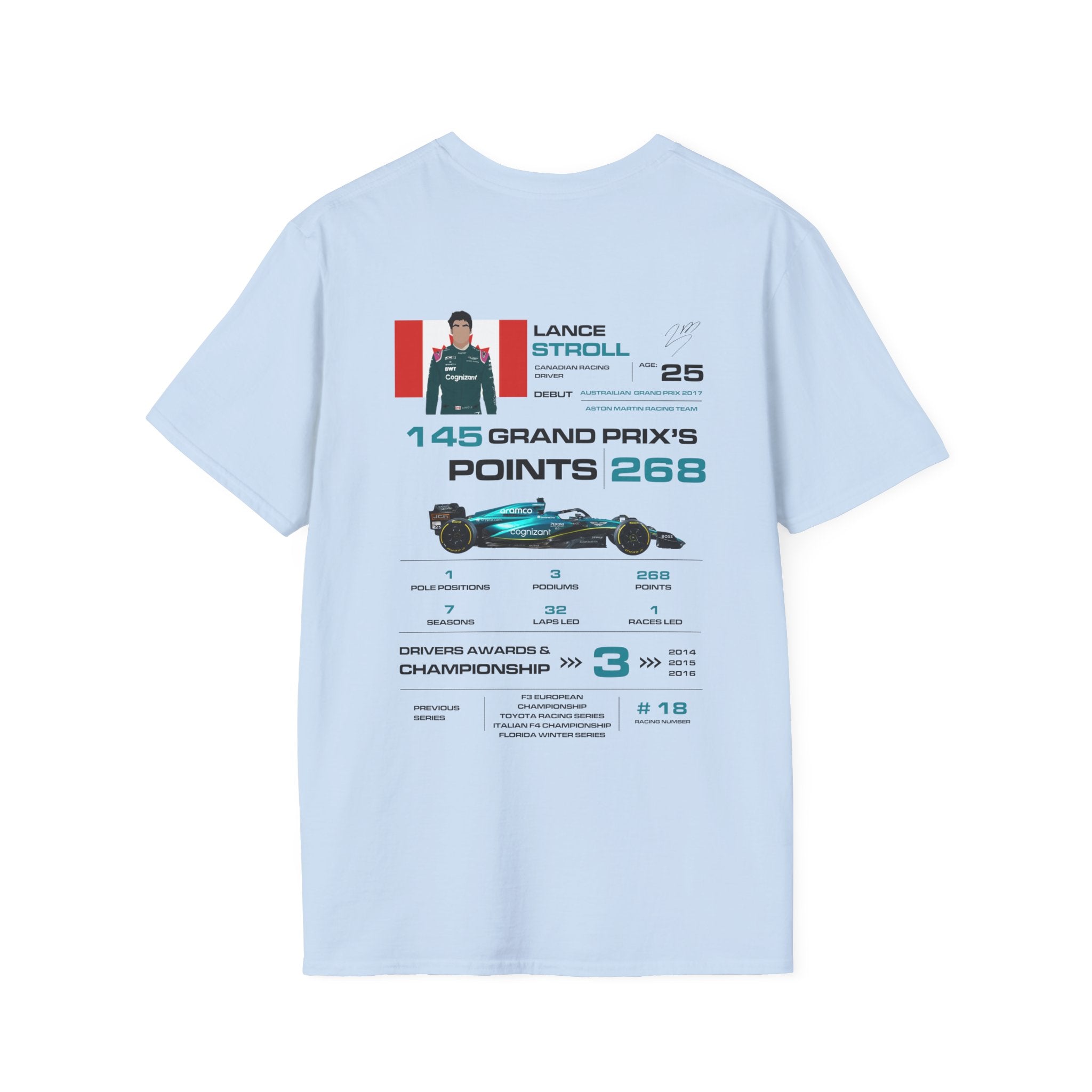Light Blue / S