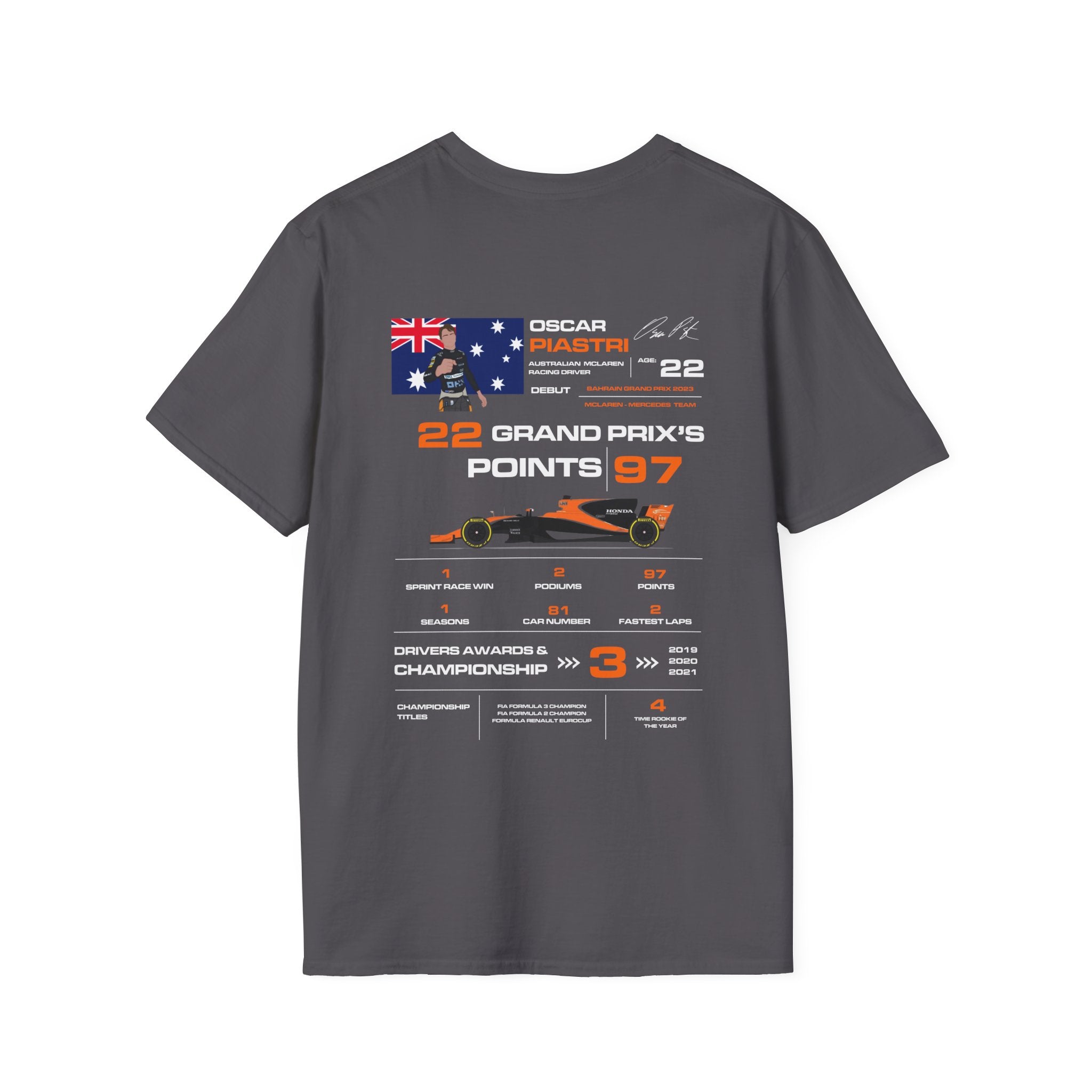 OSCAR PIASTRI FORMULA ONE TEE