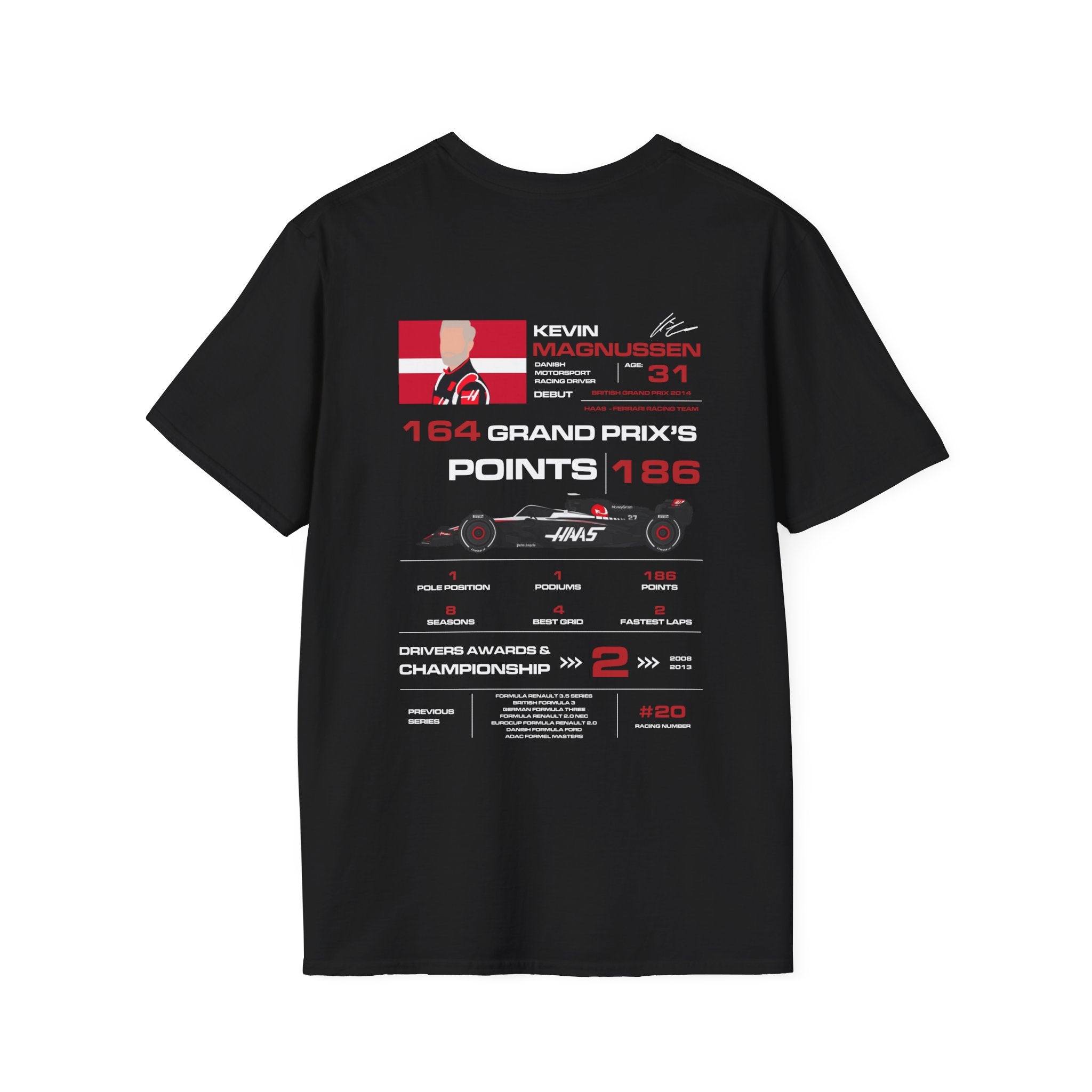 KEVIN MAGNUSSEN FORMULA ONE TEE
