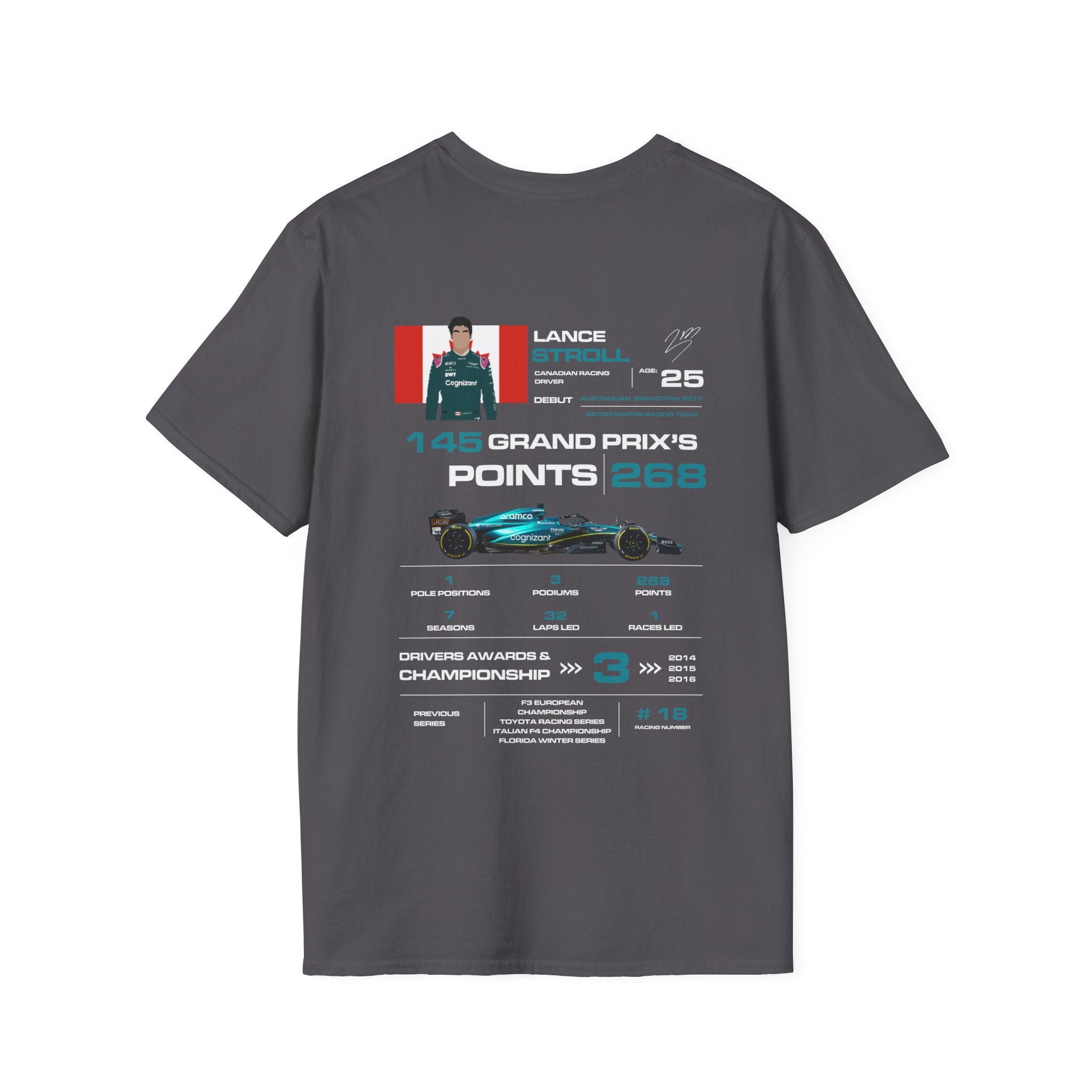 LANCE STROLL FORMULA ONE TEE
