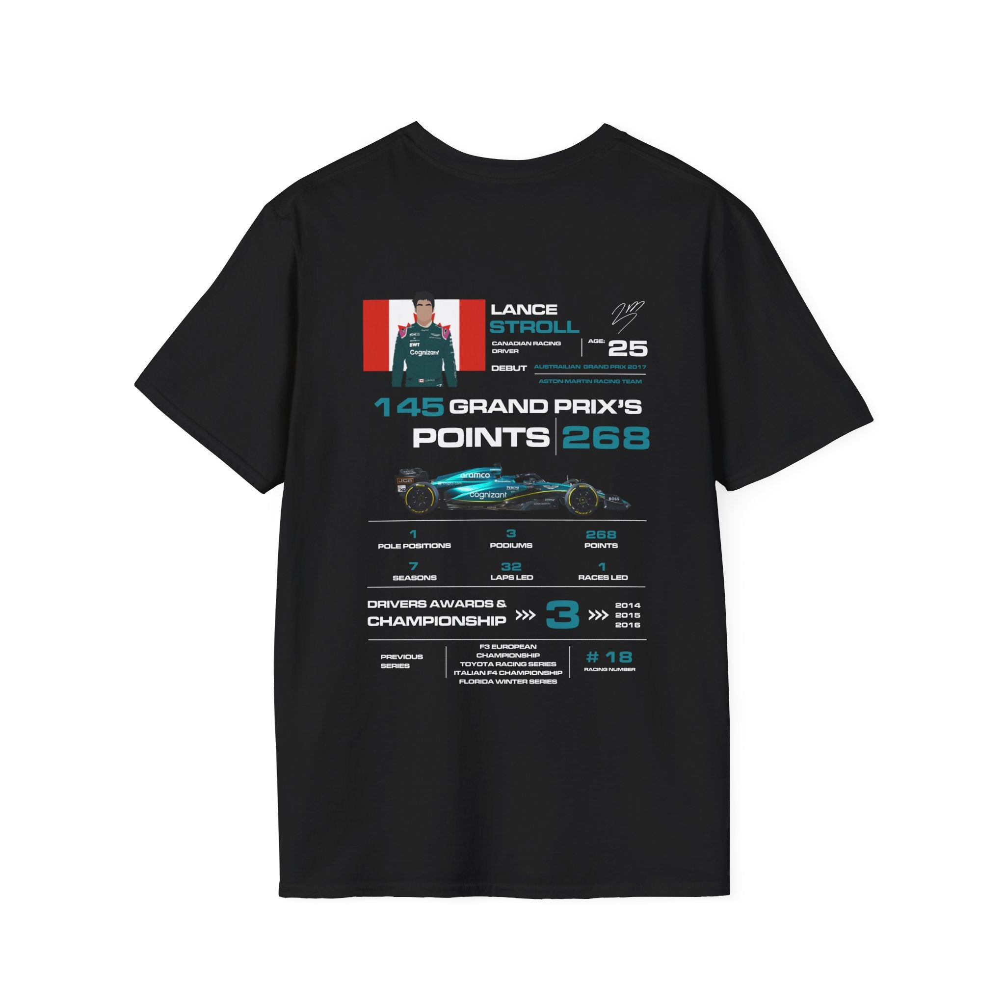 LANCE STROLL FORMULA ONE TEE
