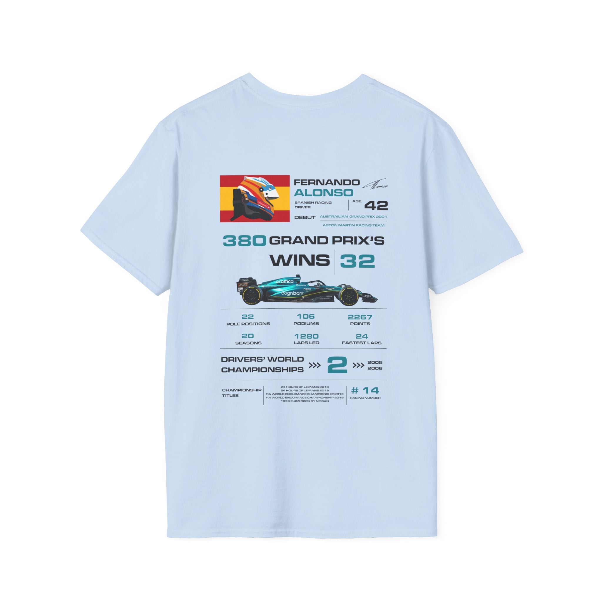 Light Blue / S